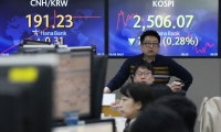 美国4月失业率4
